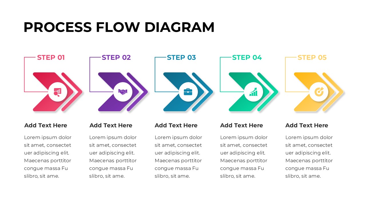 Free Process flow Template