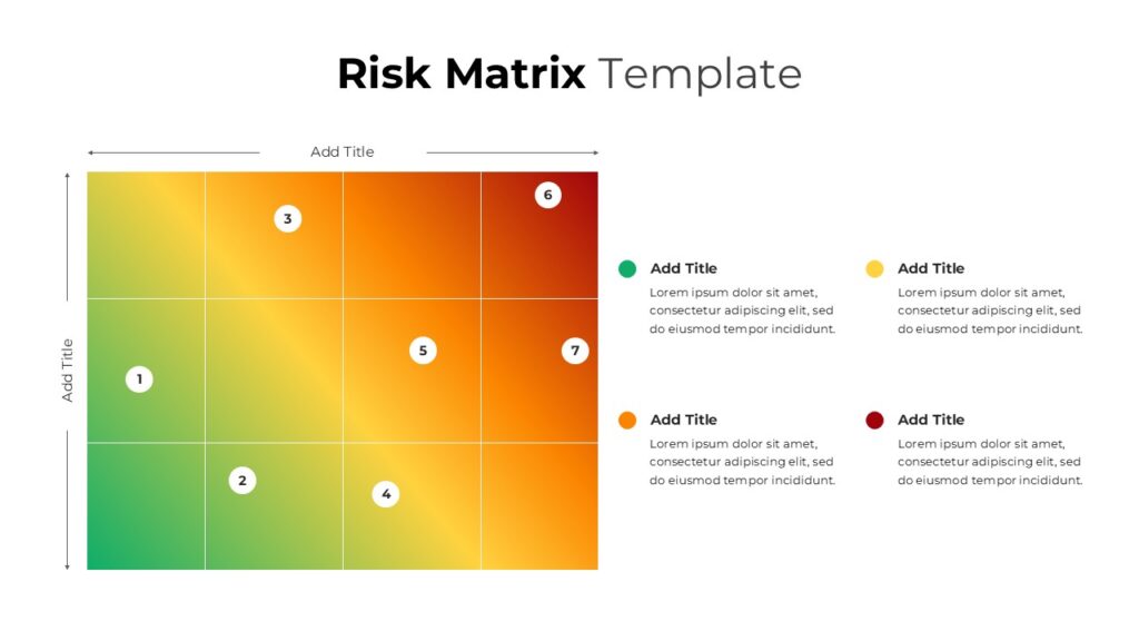 Risk Matrix Slide