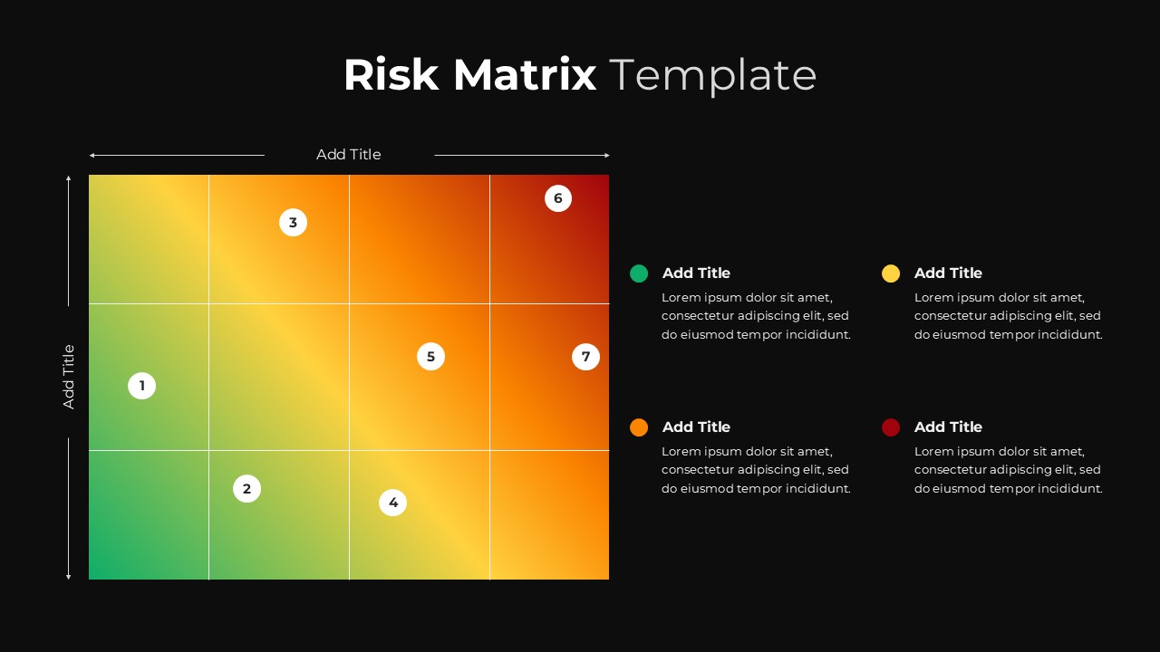 Risk Matrix Slide Dark