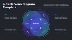 4 Circle Venn Diagram Template Dark
