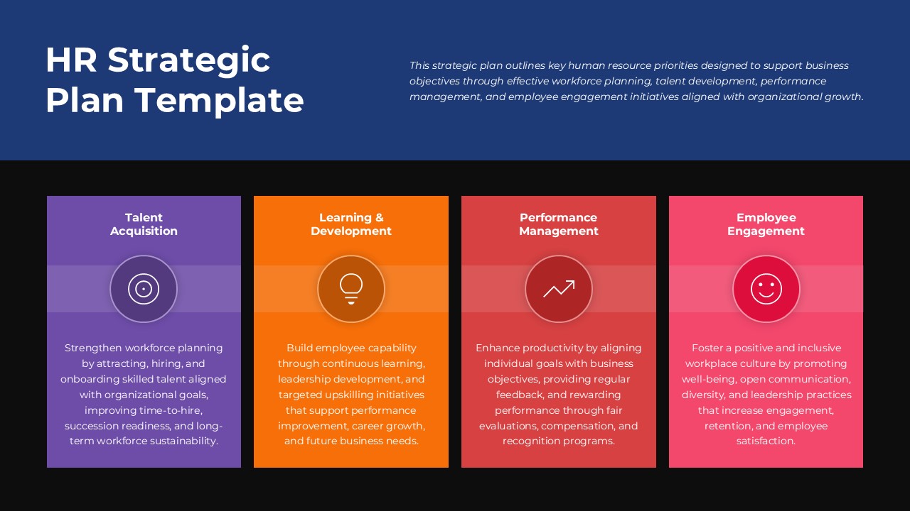Elements of a Strategic Plan Editable Presentation Slide