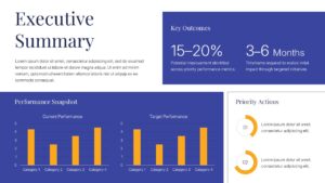 Executive Summary Presentation Slide