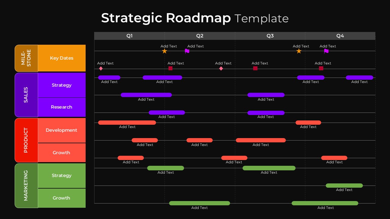Free Strategic Roadmap Template Dark