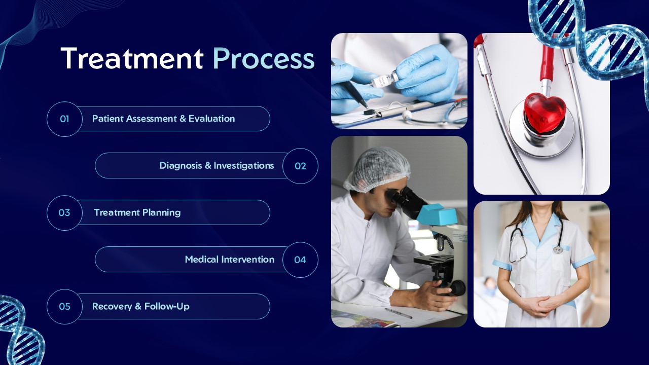 Medical Treatment Process Slide for PowerPoint