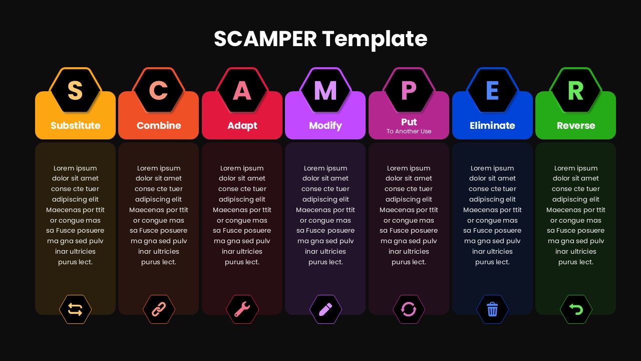 SCAMPER PowerPoint Dark Template