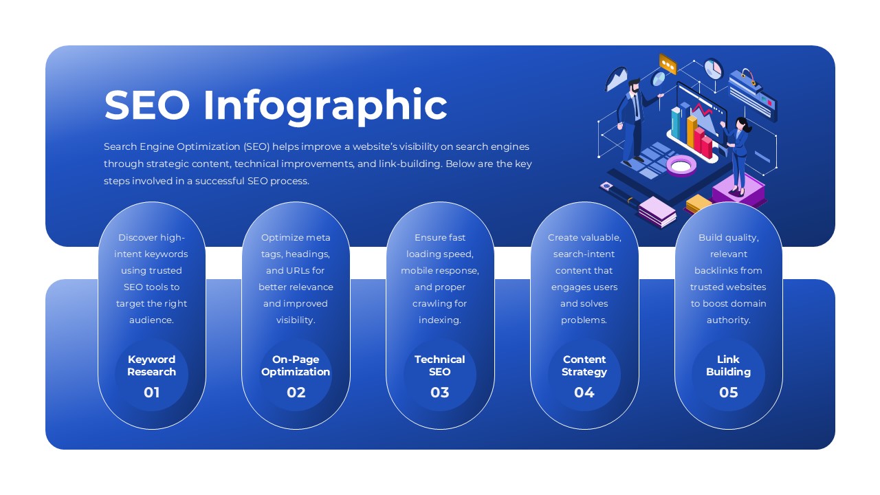 SEO Infographic