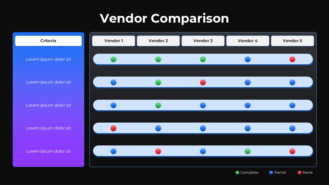 Supplier Evaluation Matrix Template for PPT and slides