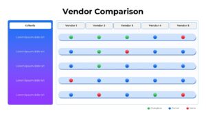 Vendor Evaluation Matrix slide