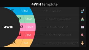 4W1H Google Slides Template