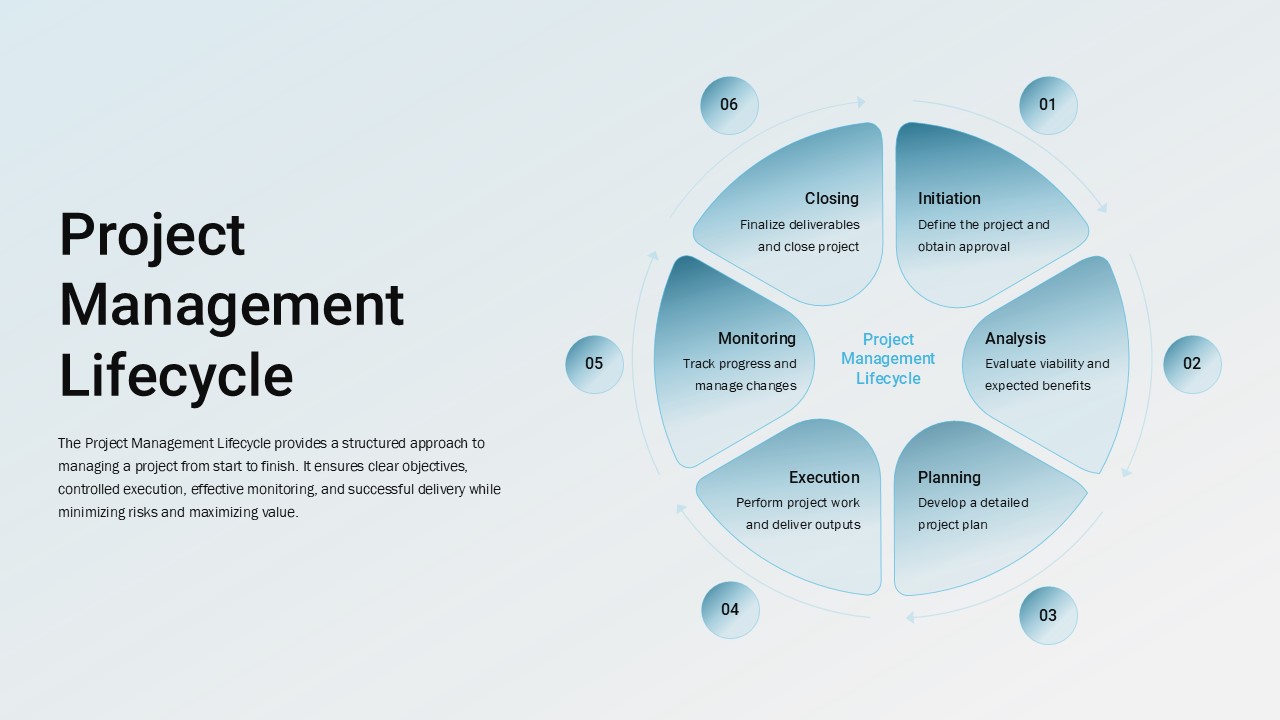 Project Management Circular Slide For Google Slides