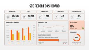 SEO Performance Dashboard Analytics Template