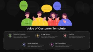 Understand VOC Voice of Customer In Presentation