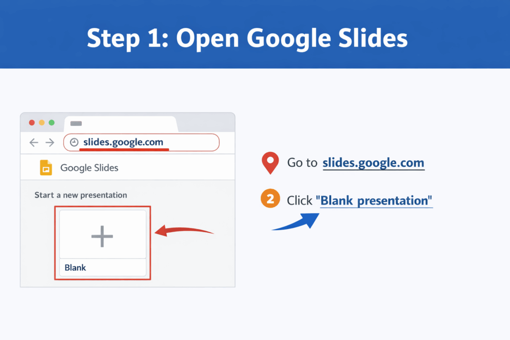 Step 1 To Create a Pitch Deck in Google Slides