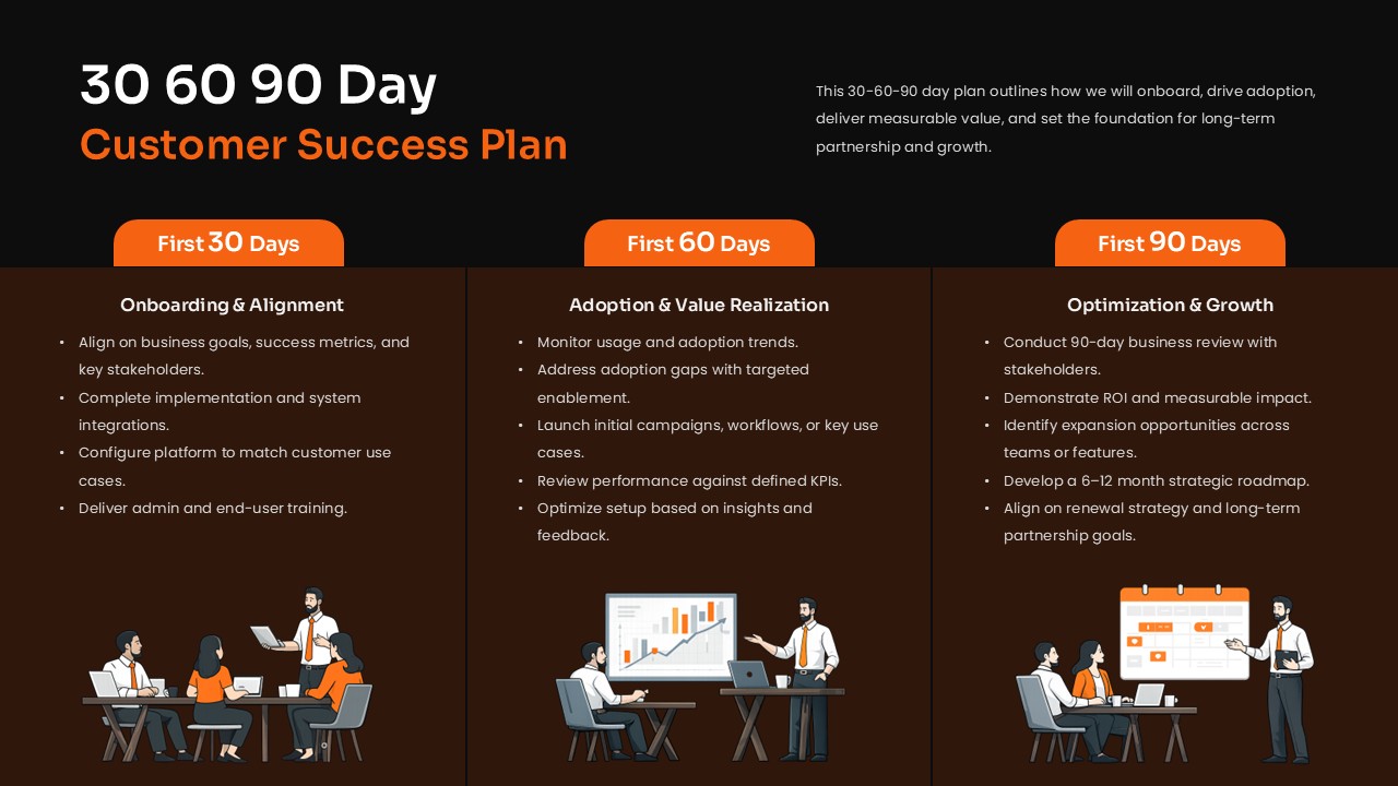 Dark theme version of 30 60 90 Day Customer Success Plan PowerPoint template with professional timeline layout