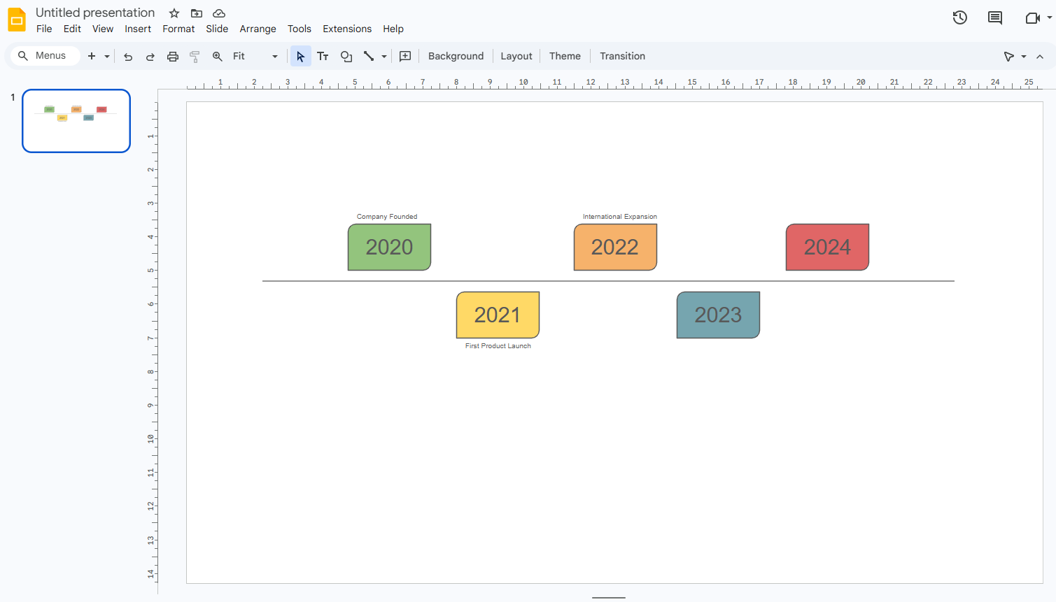 Timeline Quick Create How to Create a Timeline in Google Slides + Editable Templates