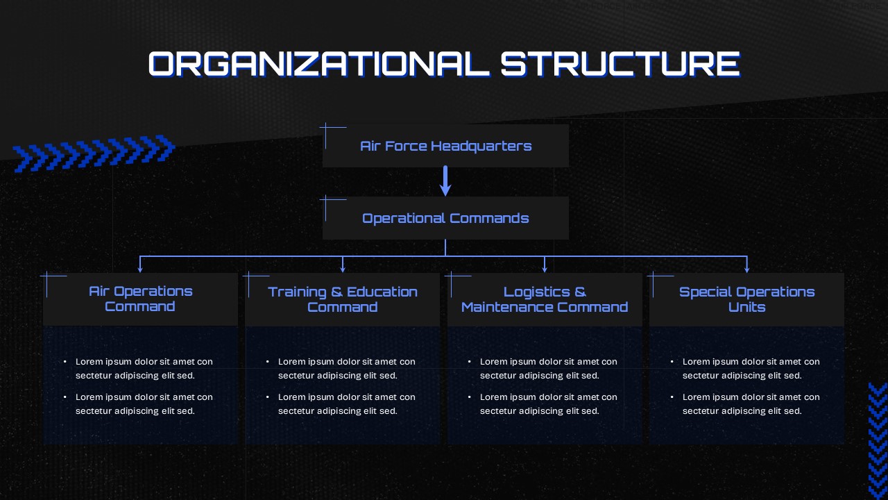 Air Force organizational structure chart template - visualize command hierarchy with professional military design
