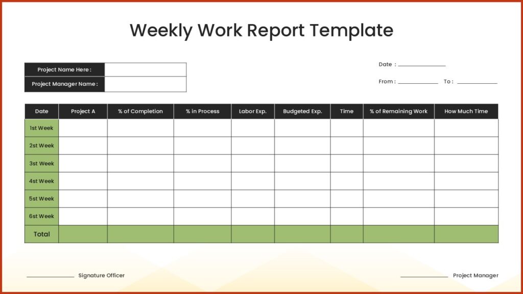 A preview of a weekly work report template from SlidesTopia