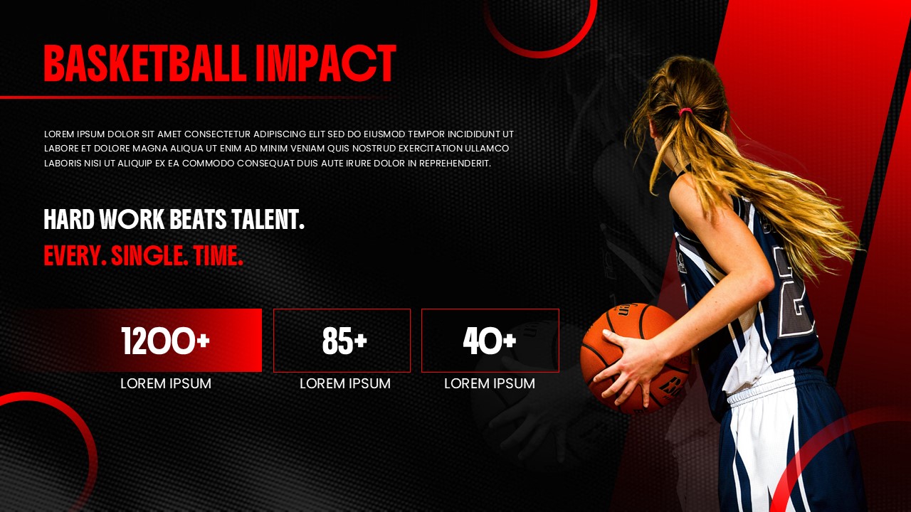 Basketball statistics slide with performance metrics and motivational quote in bold red design for data-driven presentations