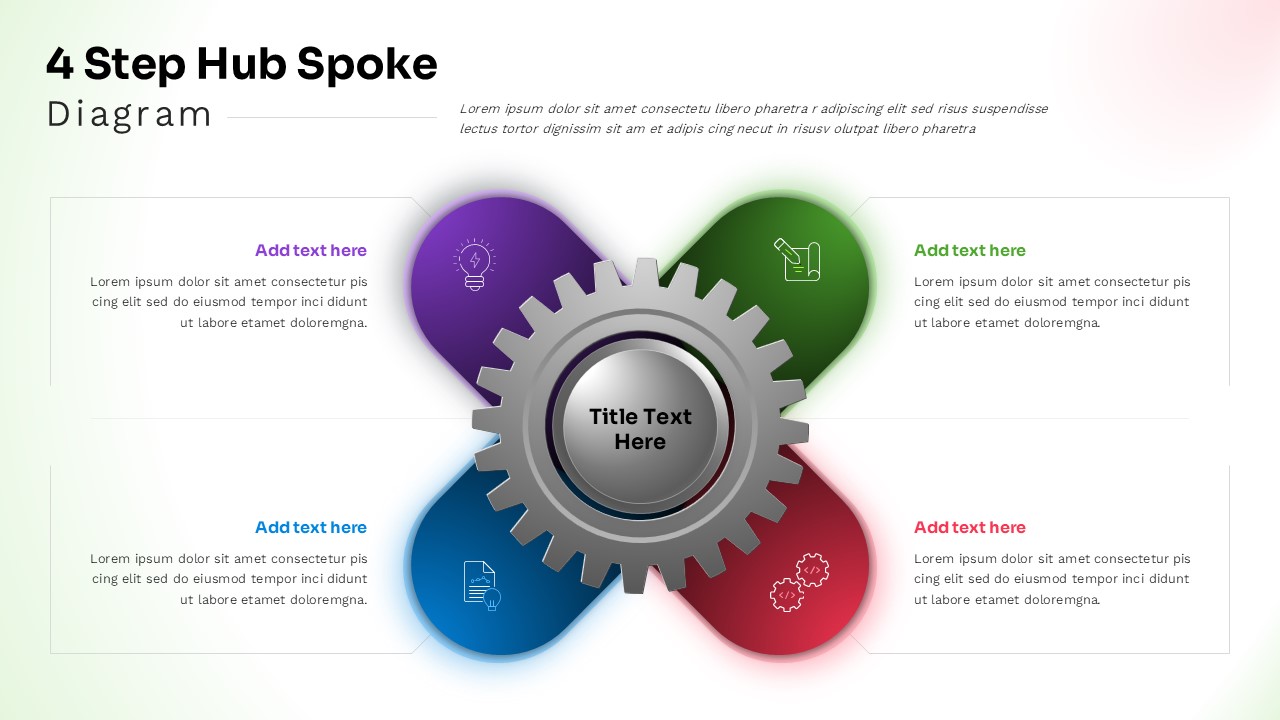 Four Node Hub and Spoke infographic slide with mettallic central gear and four colored process sections in a clean layout