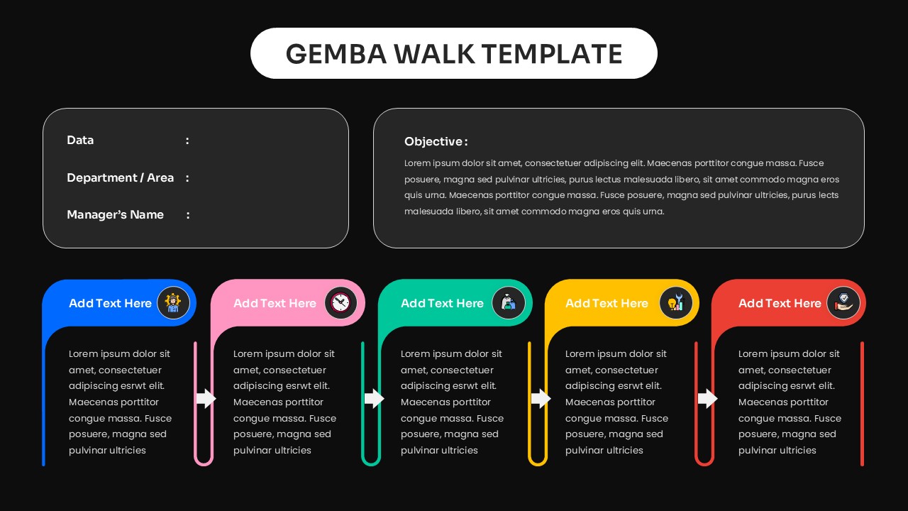 Manufacturing Gemba Walk Google slide template dark version with 5-step workflow and header fields