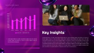 Purple presentation insights slide with analytics chart, business image, and modern corporate layout.