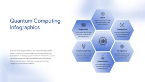 Quantum Computing Google Slides template with hexagonal infographic sections for applications, quantum algorithms, entanglement, and qubits.