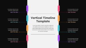 Vertical timeline slide with dual columns of numbered steps on each side, showing milestones connected to a central timeline