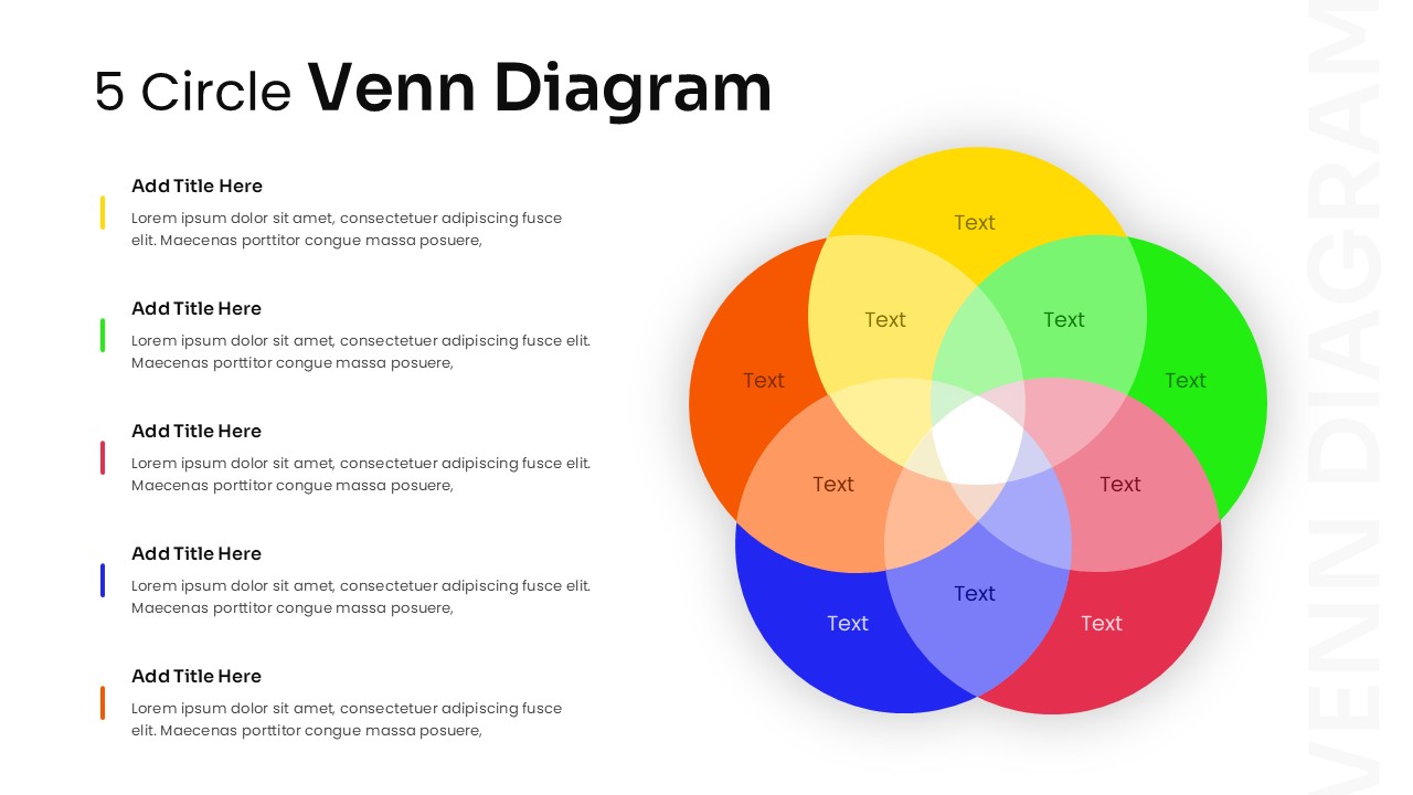Editable 5 Circle Venn Diagram PowerPoint Template