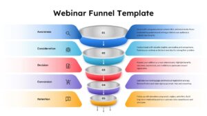 Professional webinar sales funnel infographic for Google Slides showcasing registration tracking, audience engagement, conversion optimization, and marketing automation workflow.