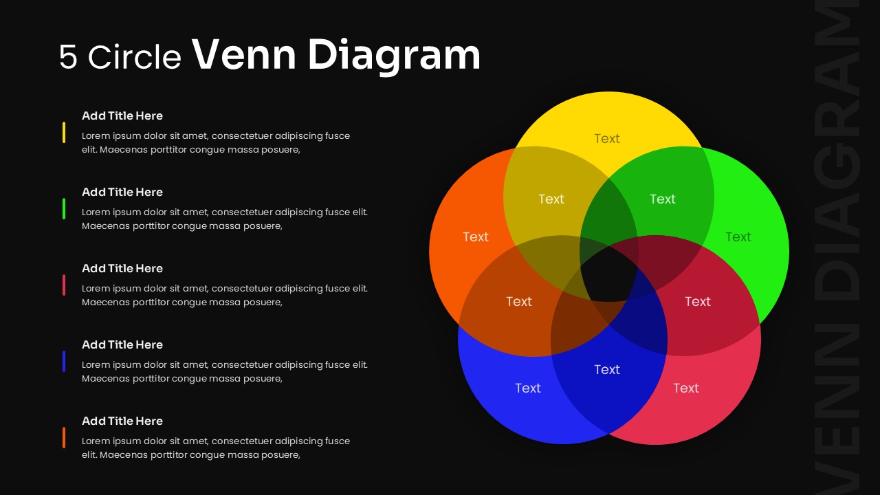 5 way venn diagram template