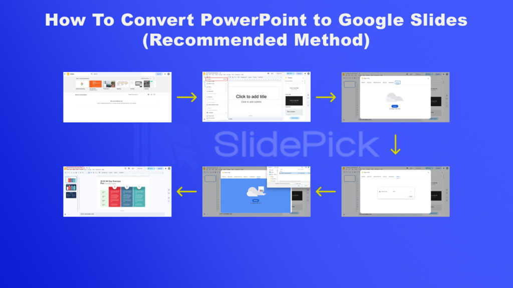 Convert PowerPoint to Google Slides Directly via Google Slides (Recommended method)