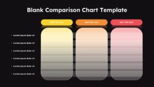 Blank comparison chart infographic Google Slides template featuring three comparison categories with editable feature comparison sections.