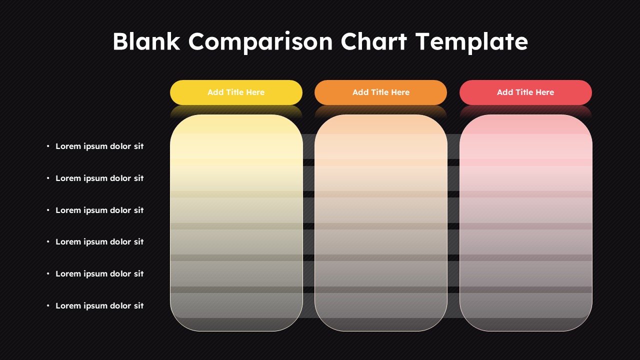 Blank comparison chart infographic Google Slides template featuring three comparison categories with editable feature comparison sections.