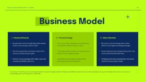 Three-column business model presentation slide with pricing strategy, revenue streams, and sales channel sections.