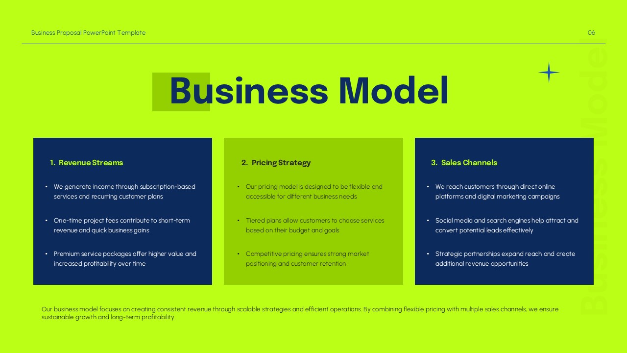 Three-column business model presentation slide with pricing strategy, revenue streams, and sales channel sections.