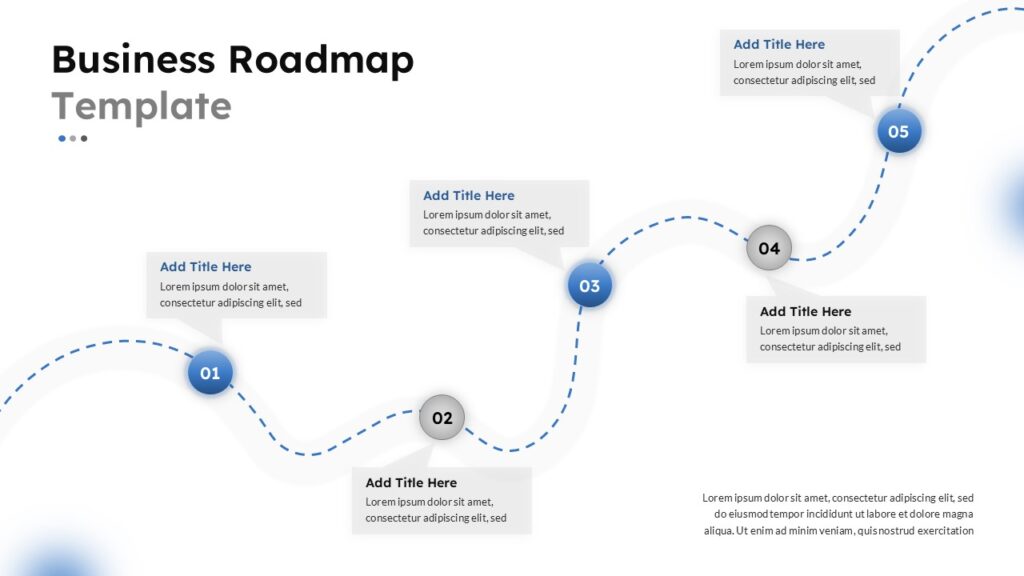 Business roadmap google slide template with curved milestone path, numbered roadmap points, and strategic planning layout.