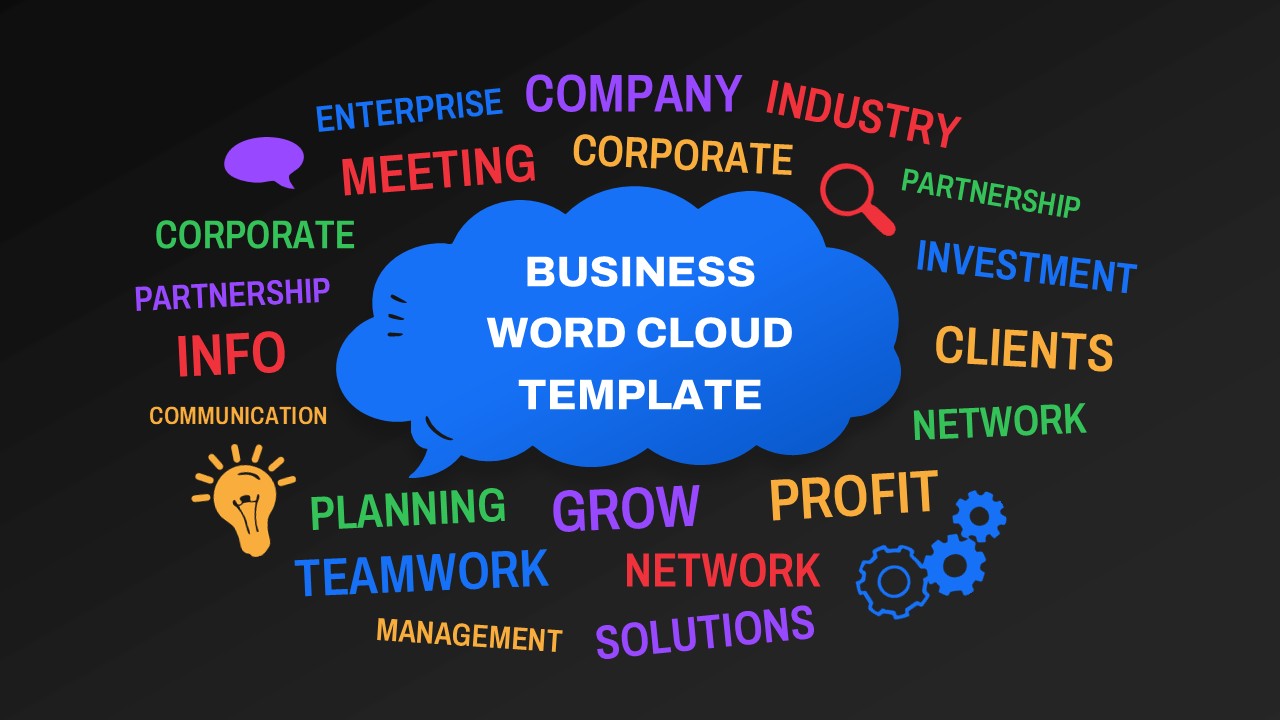 Business Word Cloud Google Slides Presentation Template
