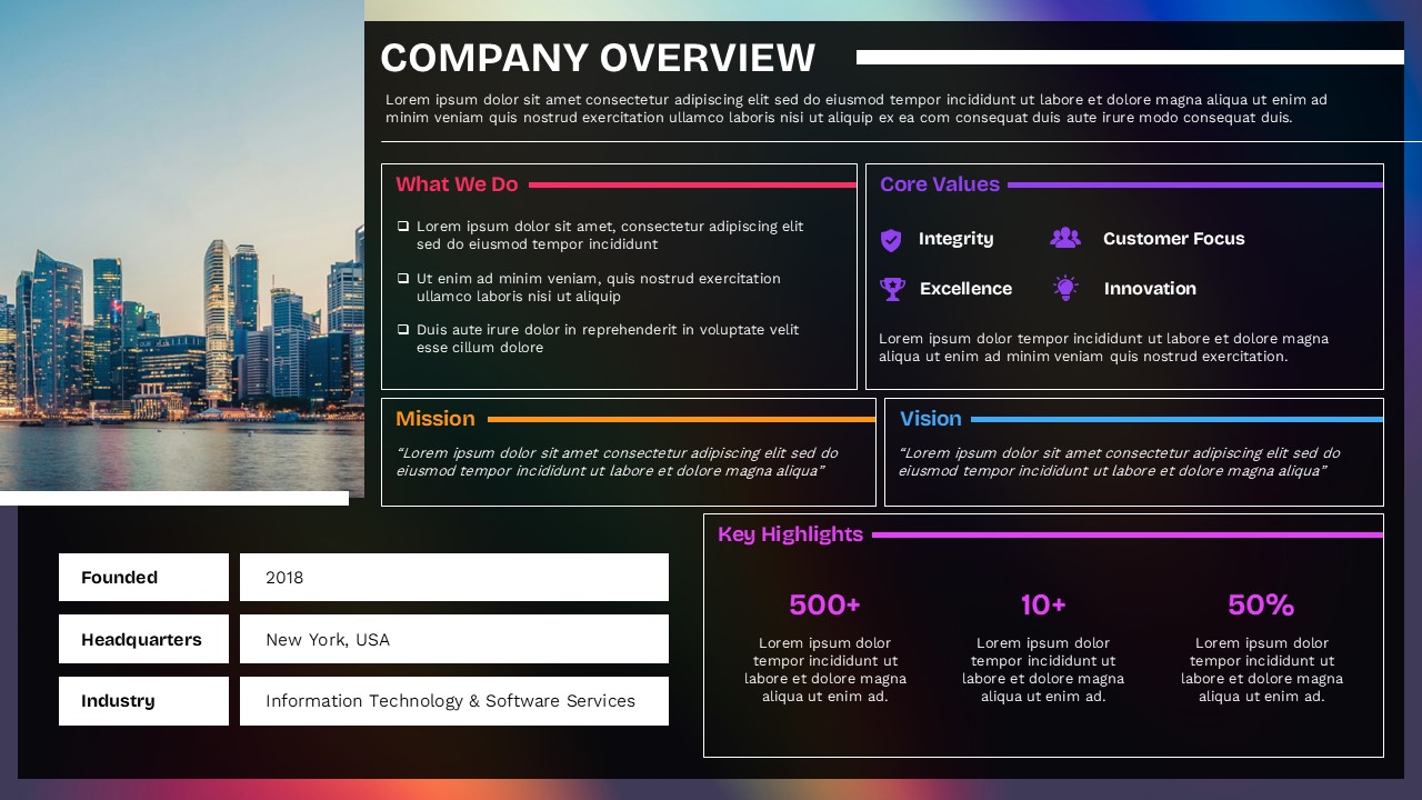 Corporate company overview slide featuring business highlights, operational statistics, service categories, growth metrics, and executive summary sections for PPT presentations.