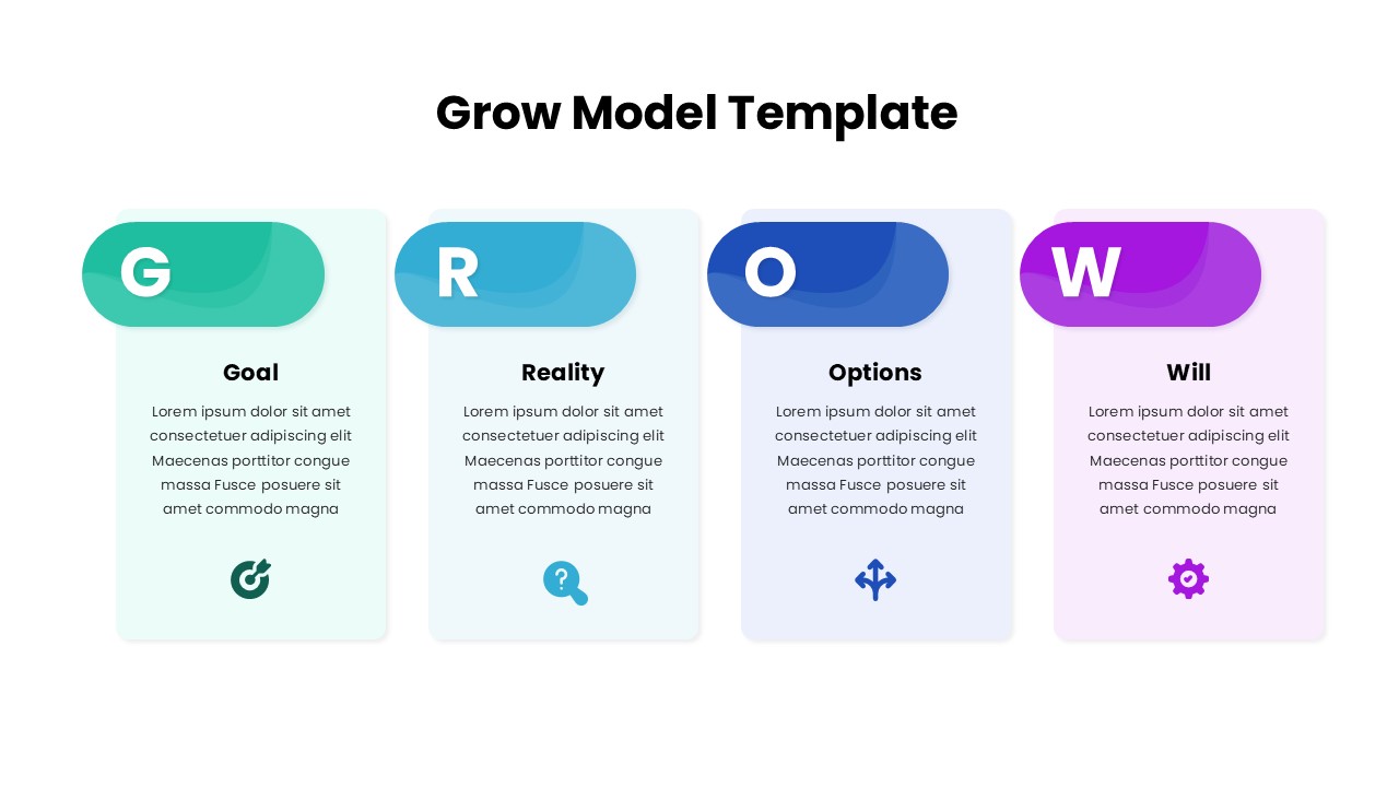 grow coaching model template