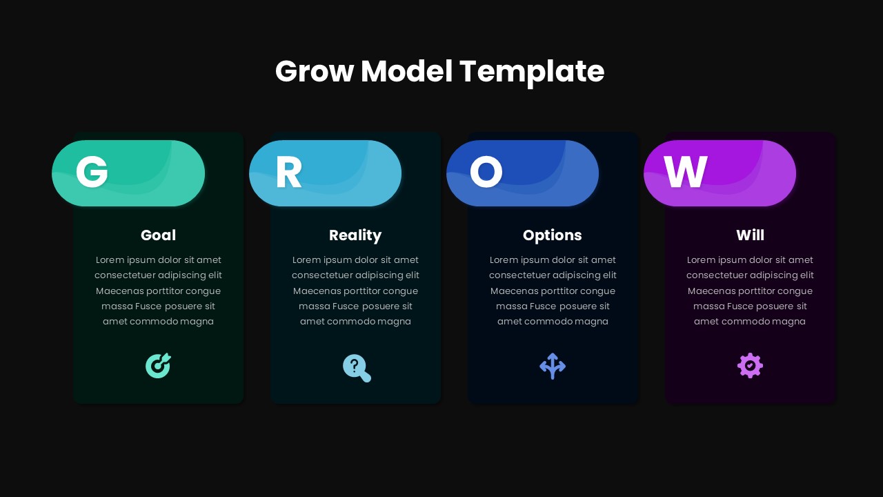grow model template for coaching presentations