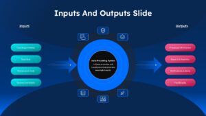 Professional input output workflow diagram slide with interconnected process nodes, system mapping visuals, and operational flow structure for PPT and Google Slides presentations.
