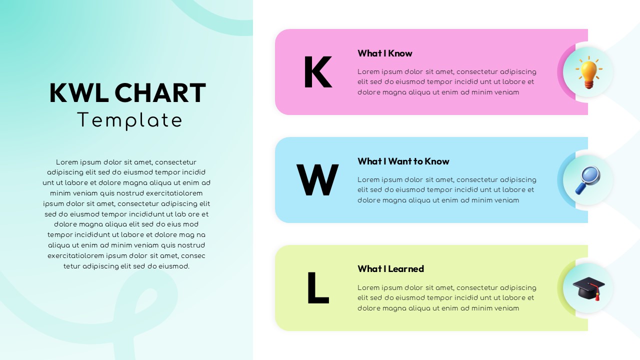 Minimal KWL chart infographic with colorful learning sections for Know, Want, and Learned concepts FOR Google Slides