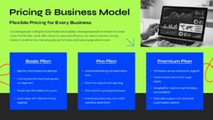 Modern pricing model presentation template with tiered pricing plans for PowerPoint and Google Slides.