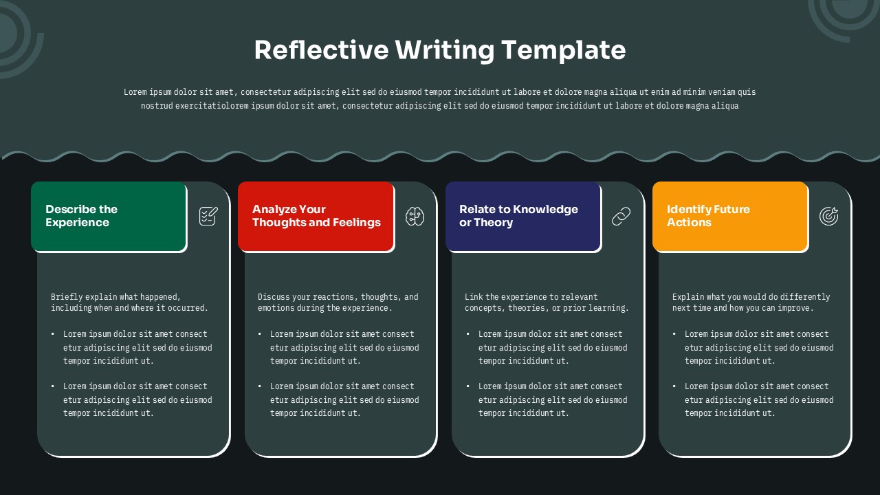 Dark-themed reflective writing framework Google Slides template with structured reflection and learning analysis sections.