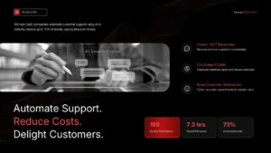 SaaS pitch deck Google Slides template with dark corporate layout, metrics, and automation presentation design.