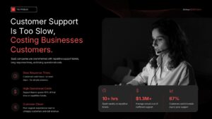 SaaS pitch deck PowerPoint template with customer support analytics, KPI metrics, and dark dashboard layout.