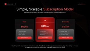 SaaS pitch deck template with subscription pricing plans and dark modern startup presentation design.