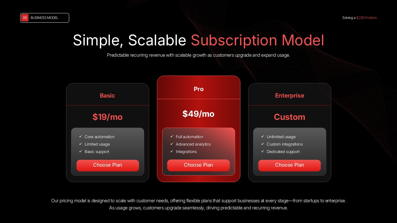 SaaS pitch deck template with subscription pricing plans and dark modern startup presentation design.