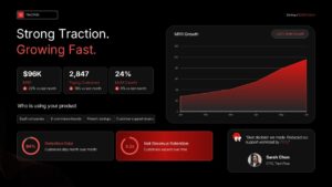 SaaS startup pitch deck template with growth charts, KPI analytics, and modern dark business dashboard.