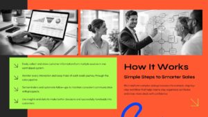 Creative PowerPoint sales pitch template featuring process explanation slide with business images and infographic layout.